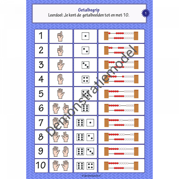 Set Getalbegrip (11 stuks)