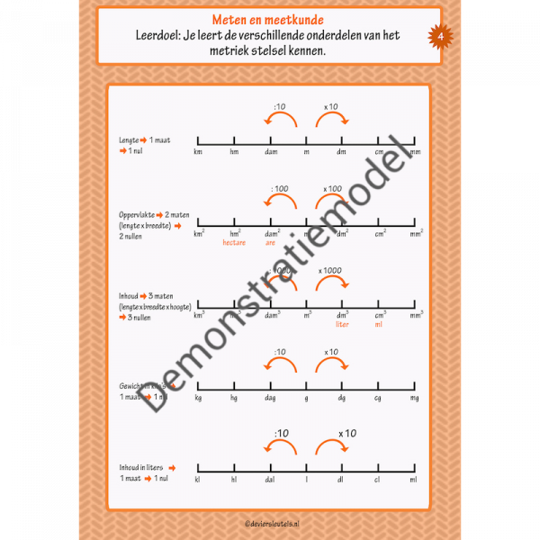 Set Meten & meetkunde (7) - Afbeelding 4